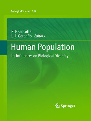 cover image of Human Population